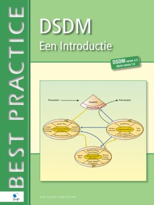 cover image of DSDM --Een introductie